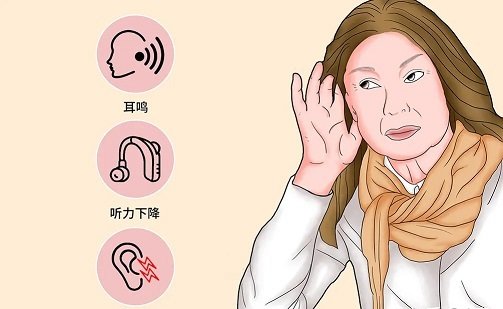 神经性耳鸣中医治疗医案